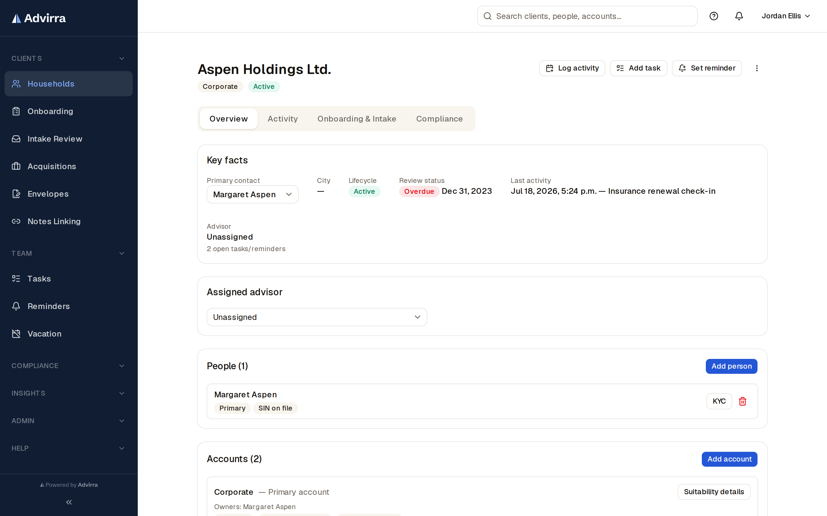 A single household: people, accounts, KYC, and review history in one place.
