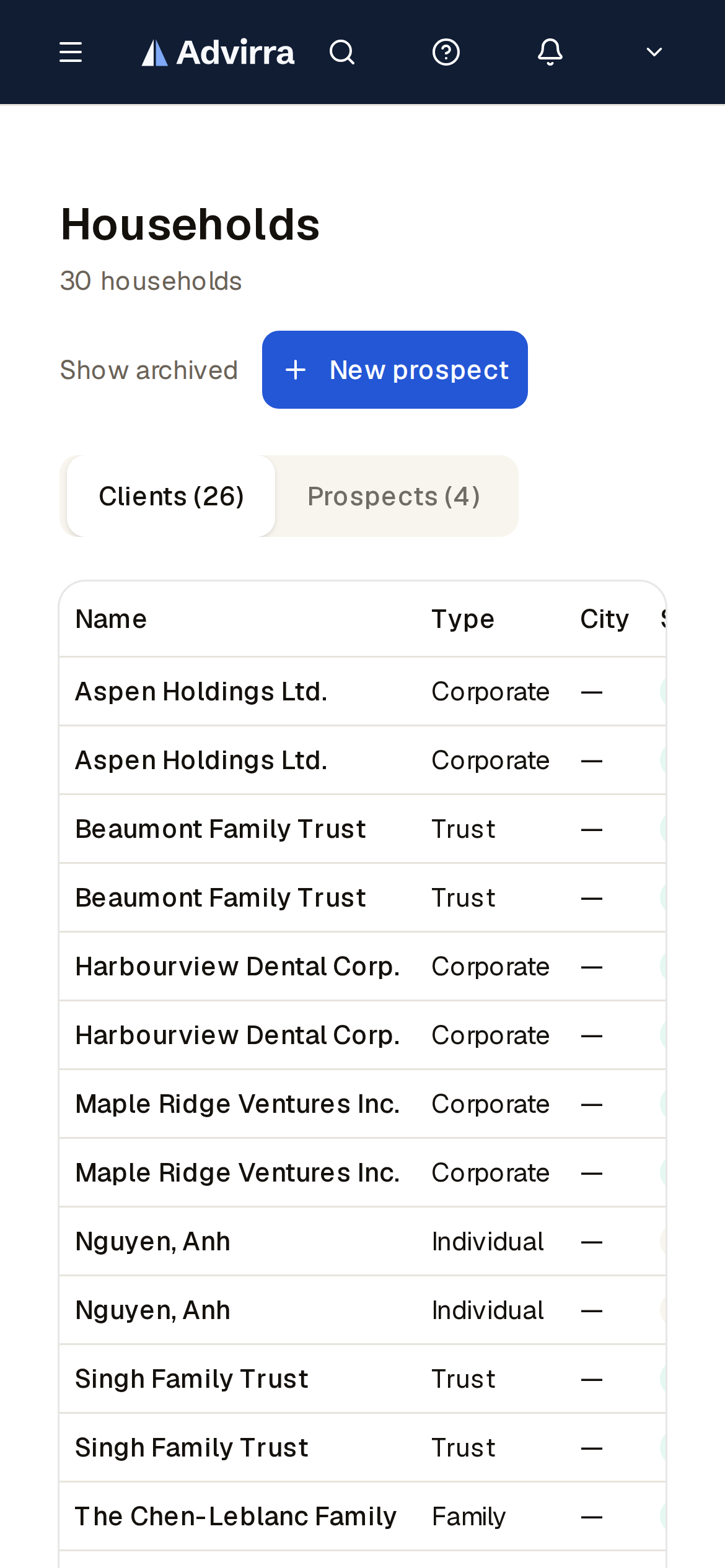 The household book — prospects, active clients, and composition at a glance. (mobile)